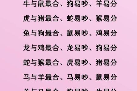 女羊男兔生肖配对姻缘 属羊女与属兔男婚姻配对详解