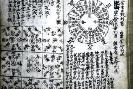 谈先天风水，如何调理风水气场