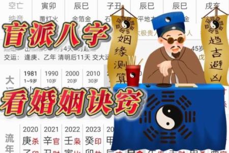 括囊奇门 - 预测配偶出轨的方位与时间