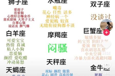 哪些星座最容易删微信聊天