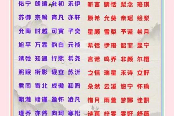 免费查询名字打分测试 免费查询名字打分测试