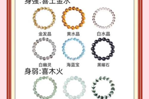 金命和火命合不合 五行配对