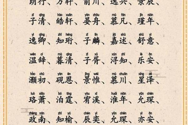 免费以八字取名大全，助你给宝宝起个好名字