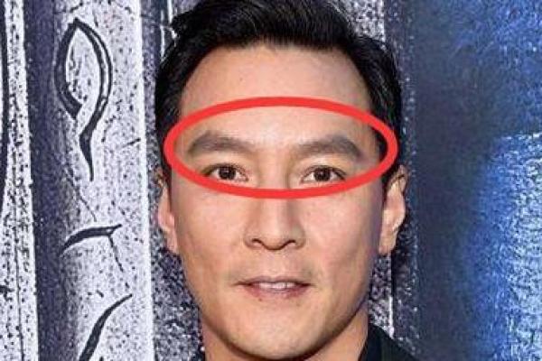 识破谎言之眼:解析爱说谎男人的八字特征 识破谎言之眼:解析爱说谎男人的八字特征