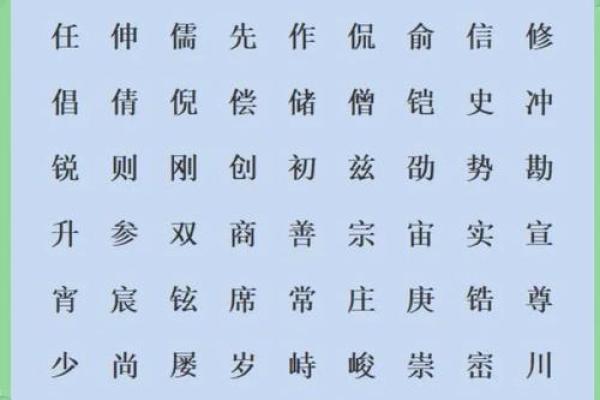 五行八字取名 五行八字取名