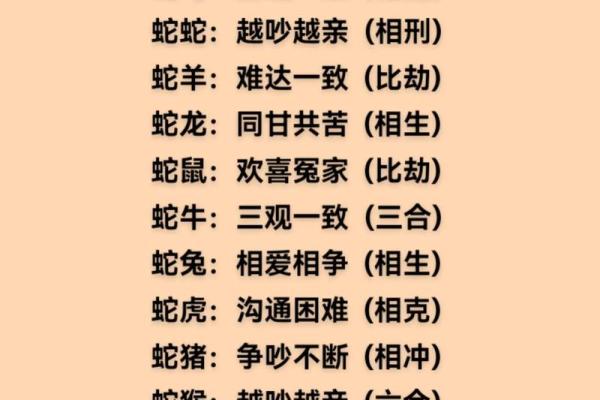 1981年属什么生肖配对 1981年属什么生肖配对