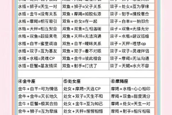 白羊座男和射手座女的配对指数 射手座和白羊座匹配度 白羊座男和射手座女的配对指数 射手座和白羊座匹配度