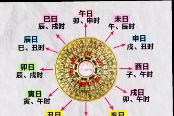 风水解答八字纯阳的男人好不好