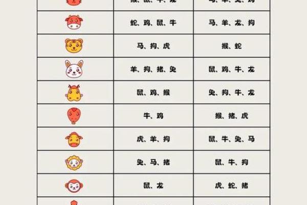 1978年属什么生肖 1978年属什么生肖配对最好 1978年属什么生肖 1978年属什么生肖配对最好