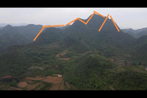 小区风水楼,小区风水楼栋风水 小区风水楼,小区风水楼栋风水