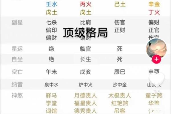 女命八字纯阳有多可怕 纯阳的女命