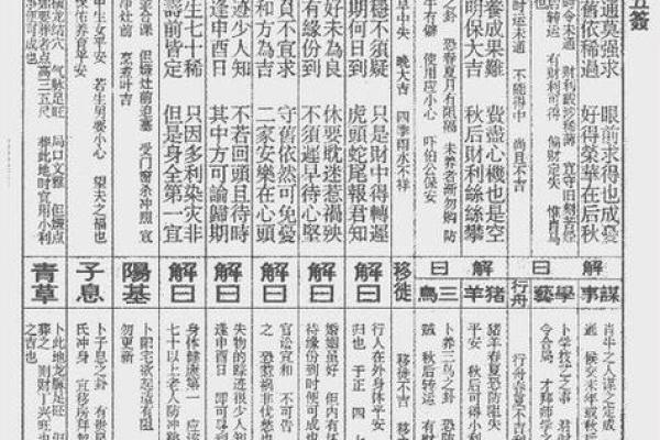 关帝灵签87签解签事业