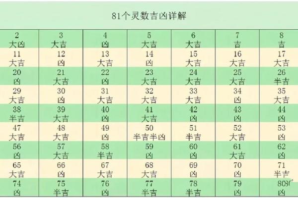 神算姓名缘分测试 姓名测缘份？