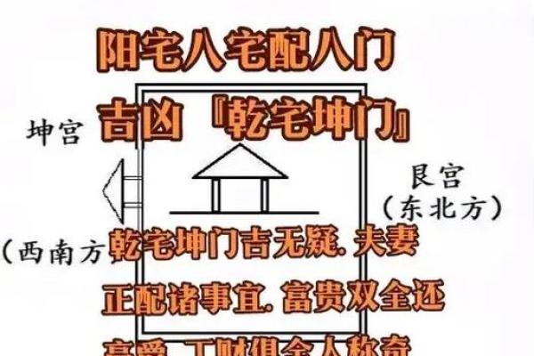 煞气与方位吉凶有哪些？