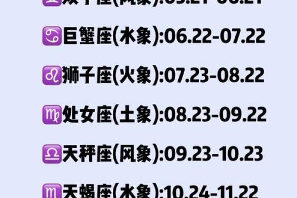 如果时间停止 十二星座希望定格的瞬间 如果时间停止 十二星座希望定格的瞬间