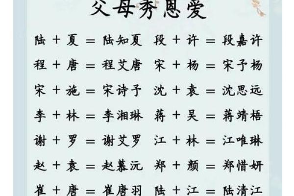 专用姓名配对 姓名配对 急切网？