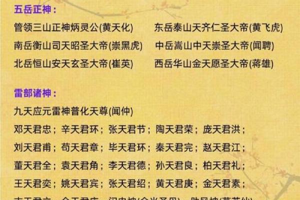 玄天上帝感应灵签电子版