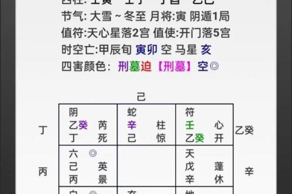 商业风水和办公风水的勘验方法