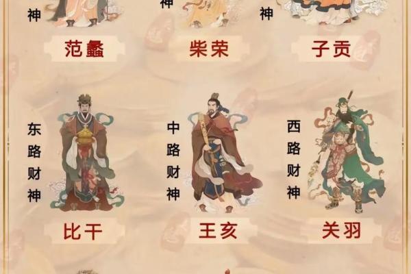 辛丑牛年四月十五农历是开业吉日吗 财神方位在哪