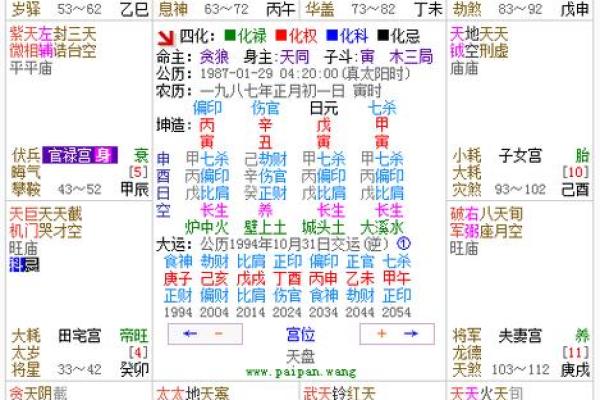 紫微斗数流年三台 紫微斗数流年在哪个宫？