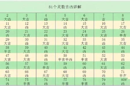 神算姓名缘分测试 姓名测缘份?