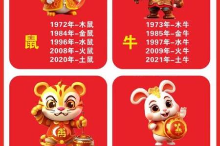 属鼠出生最好六个吉日 属鼠的出生吉日