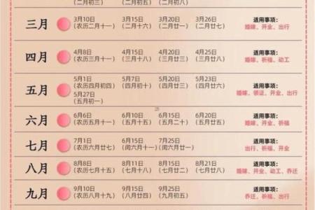 常听说“黄道吉日”,吉日好理解,这“黄道”是啥意思?涨知识了