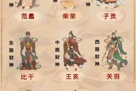 辛丑牛年四月十五农历是开业吉日吗 财神方位在哪