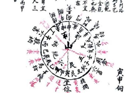 公墓风水，风水吉凶断法有什么