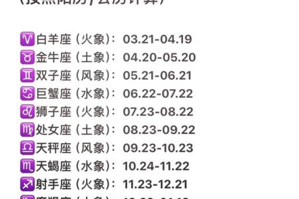 天秤座和天秤座的血型一样吗女生