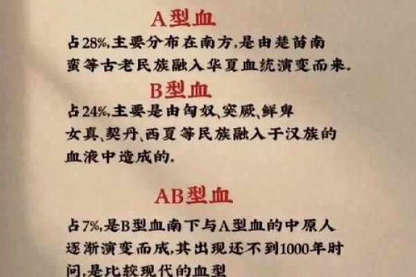 什么血型的人不显老