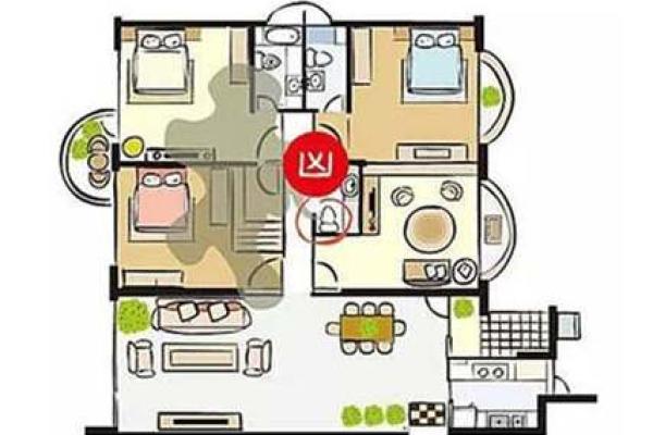 卫生间位于什么方位好