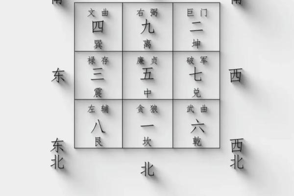 在线看风水，在线看风水布局