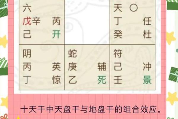 阴盘奇门遁甲在线排盘解盘