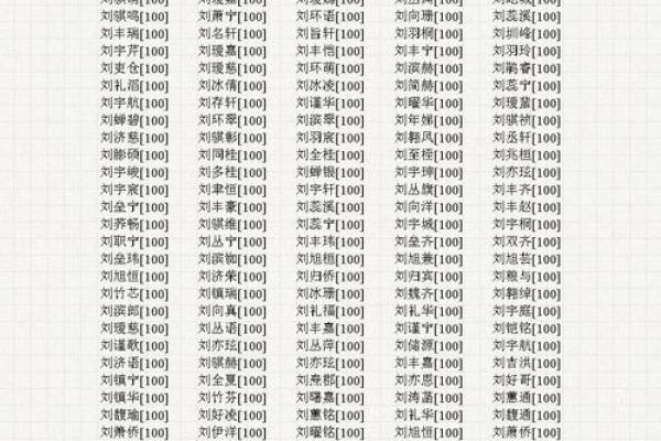 周易起名网免费起名,周易生辰八字起名免费取名