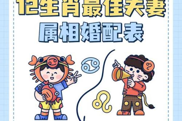 女蛇男鼠属相婚配好吗 女蛇男鼠配对宜