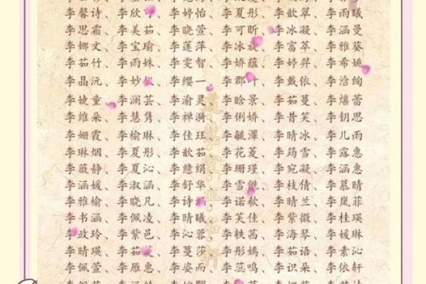 姓名配对王李 姓名配对王李怎么取名？