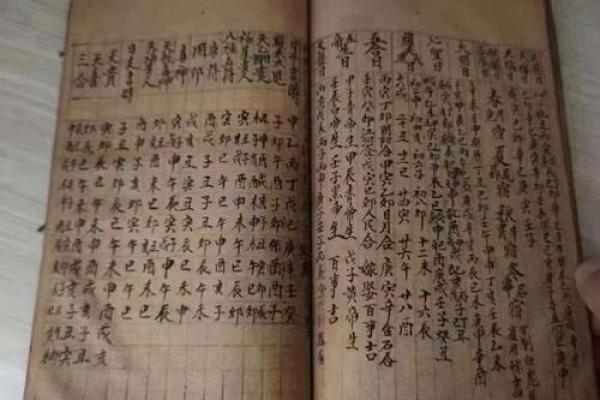 手抄本专门看日子书 教你怎么选择入宅吉日