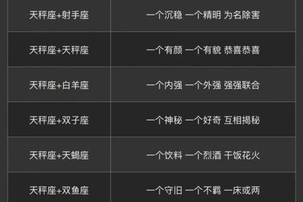 天秤座女生和什么座最配对 天秤座女生最吃哪一套