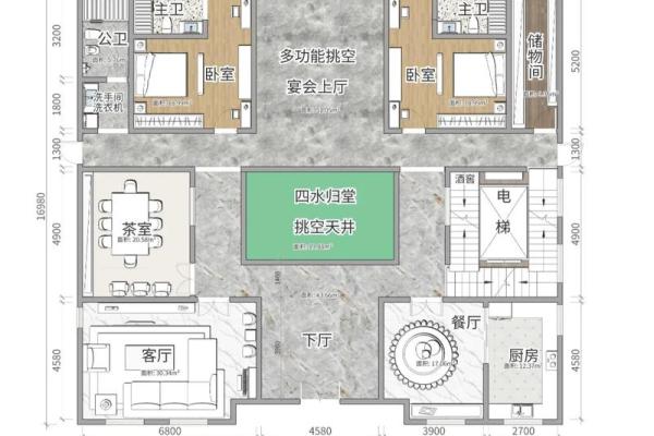 正月建房子的风水