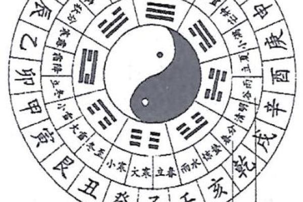 怎么判断八字里的太阴星和太阳星 怎么判断八字里的太阴星和太阳星