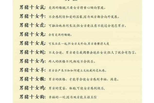 十二生肖配对表 属相配对