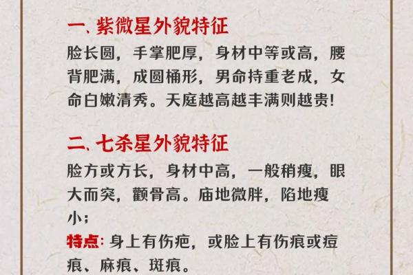 紫薇斗数看配偶姓氏