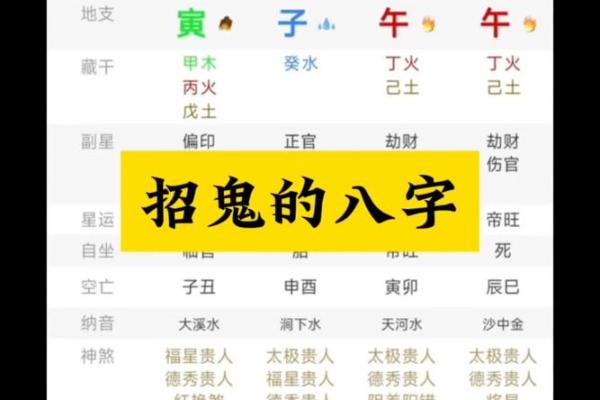 特殊的八字 特殊的八字