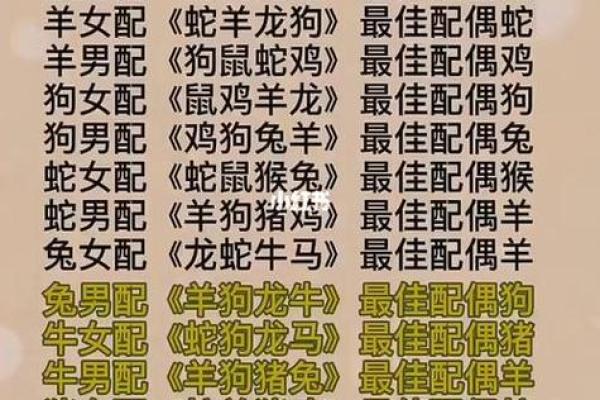 八字婚配测试免费 如何免费测试八字婚配