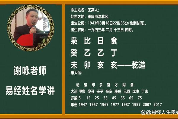 谢咏老师简介，如何判断八字中的喜用神和忌神