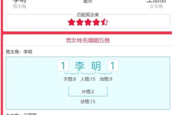姓名配对友情 姓名配对强烈推荐? 姓名配对友情 姓名配对强烈推荐?