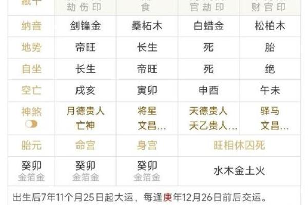 八字命理分析:食伤旺的人该如何改变运势 八字命理分析:食伤旺的人该如何改变运势