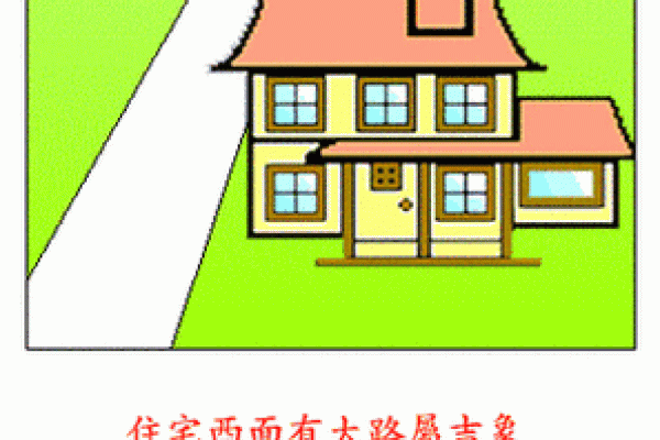 风水好的房子特点,风水好的房子特点话术 风水好的房子特点,风水好的房子特点话术