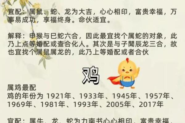终于有人把“十二生肖夫妻配对表”,整理出了,看看吧,仅供参考 终于有人把“十二生肖夫妻配对表”,整理出了,看看吧,仅供参考
